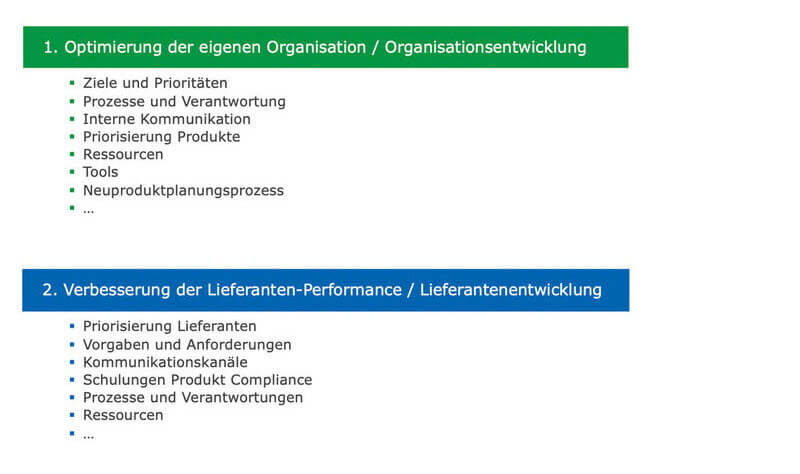 Grafik über zwei Optimierungssäulen des Produkt Compliance Managements